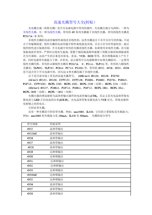 光耦型号简介