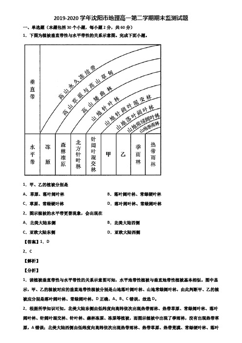 2019-2020学年沈阳市地理高一第二学期期末监测试题含解析