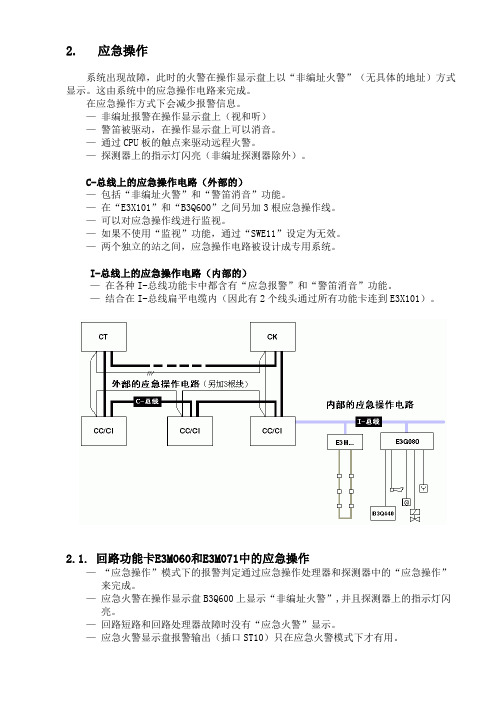 西门子S11火灾报警系统