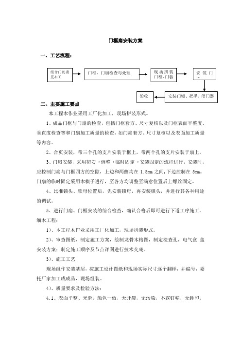 门框扇安装方案