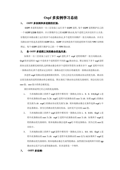 ospf多实例学习总结