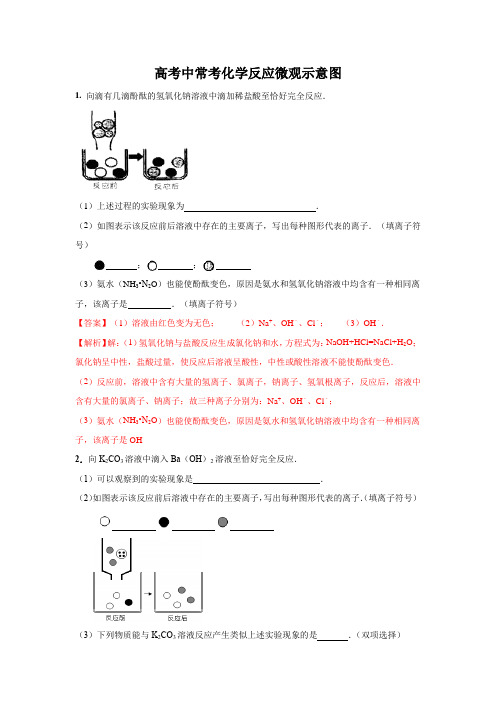 高考中常考化学反应微观示意图