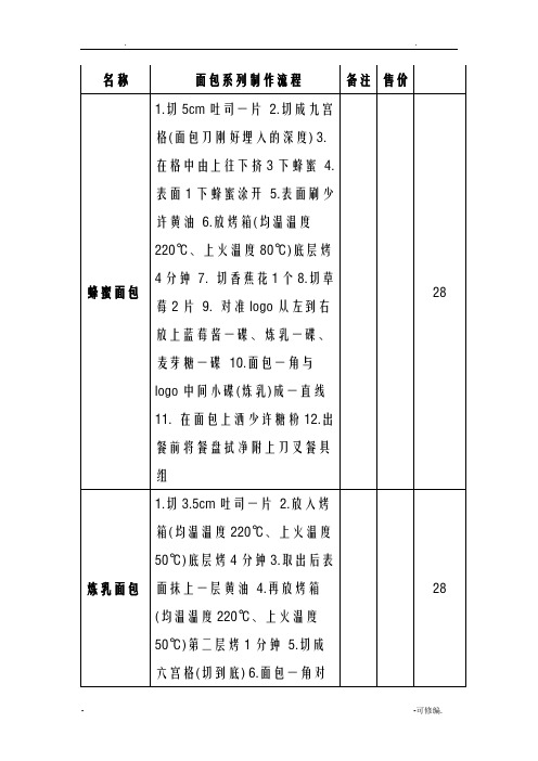 漫咖啡系列配方--面包系列