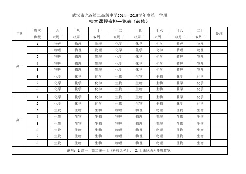 014-2014年秋季校本课程安排表(必修)