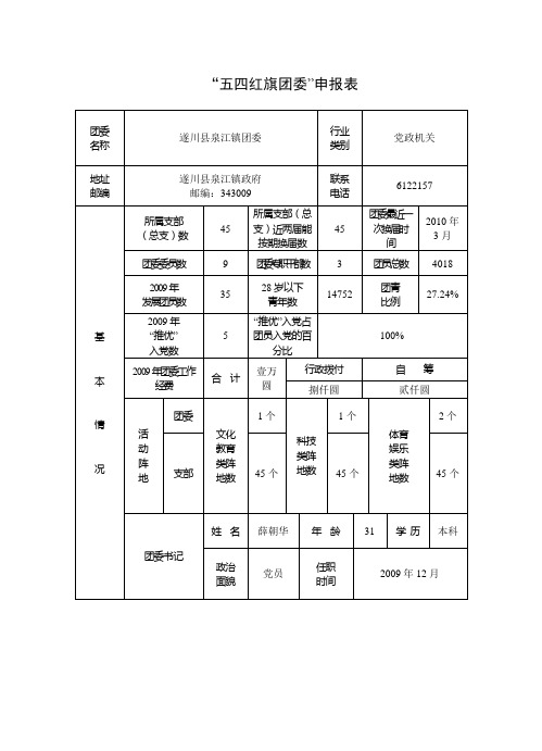 五四红旗团委申报表