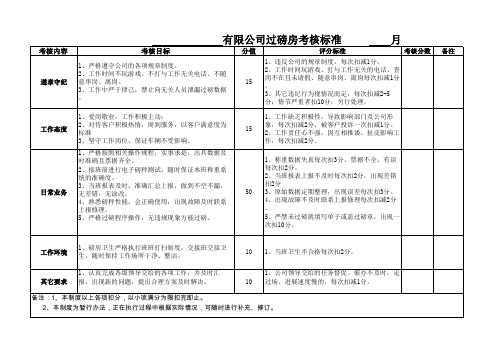 过磅员考核细则