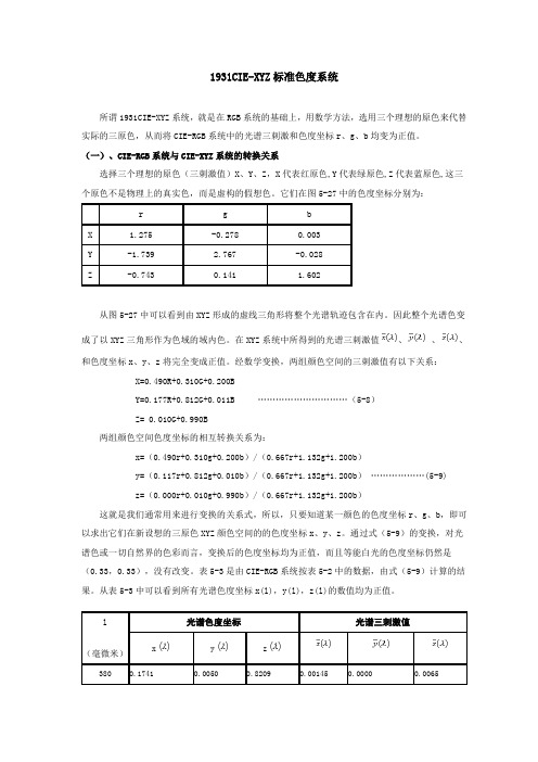 1931CIE-XYZ标准色度系统
