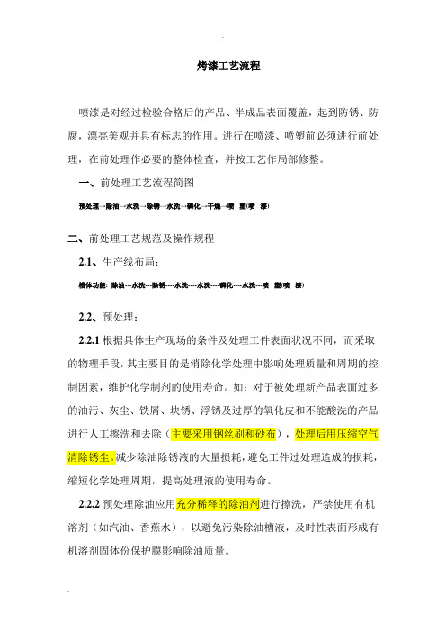 烤漆工艺制作流程