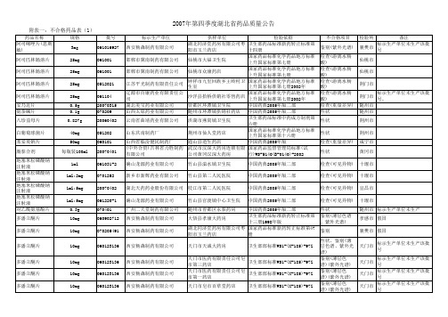 附表一不合格药品表()2007年第四季度湖北省药品质量公