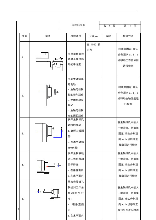 外圆磨床精度验收标准
