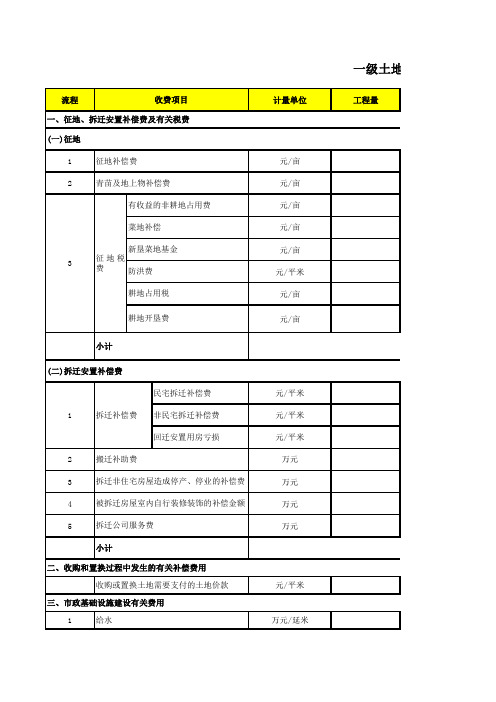 一级土地开发成本核算表格