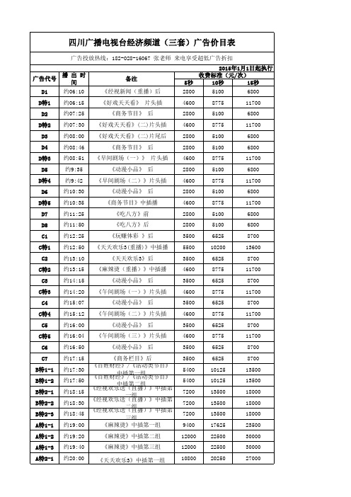 四川三套四川经济频道2015年广告编排刊例价格下载