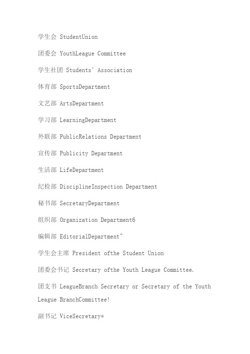 各类奖项怎么译？