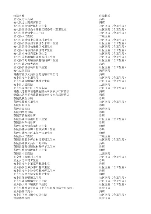 湖南省可购买斯奇康的终端