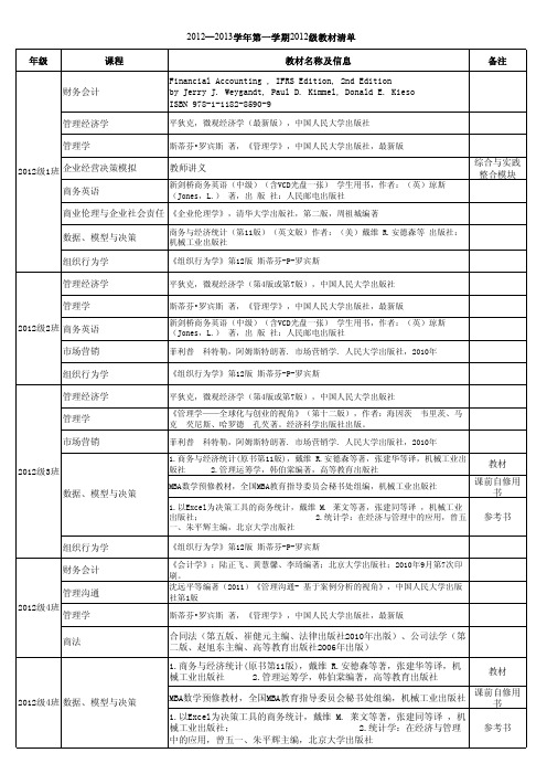 厦大MBA一学期。课程及参考书目