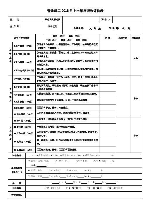 私营企业员工年度绩效评价表