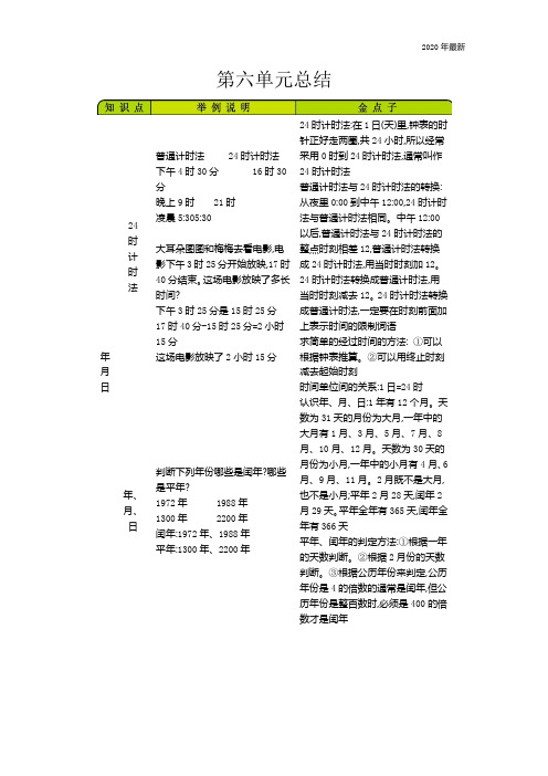 青岛版6年制数学三年级下册第六单元知识点归纳总结