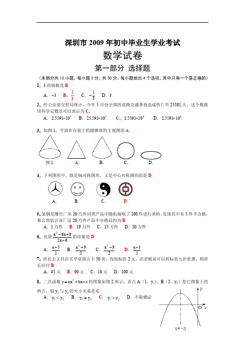 2009年深圳市初中毕业生学业考试数学试卷及参考答案