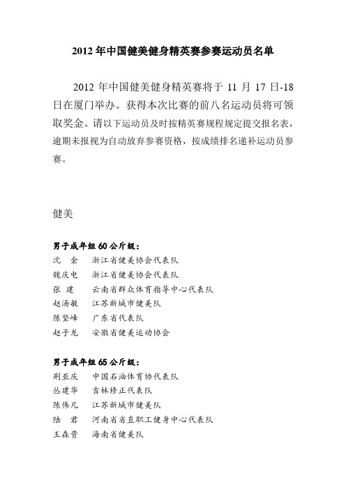 2012年中国健美健身精英赛参赛运动员名单