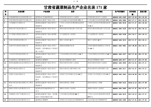 甘肃省蔬菜制品生产企业名录171家