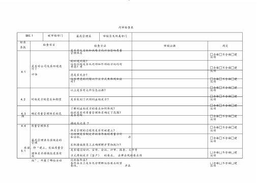 ISO9001-2015各部门内审检查表