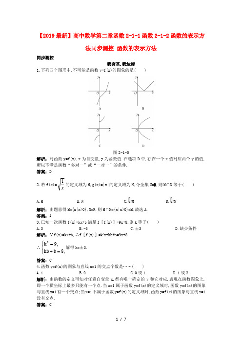 【2019最新】高中数学第二章函数2-1-1函数2-1-2函数的表示方法同步测控