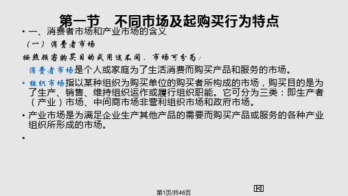 购买者行为PPT课件