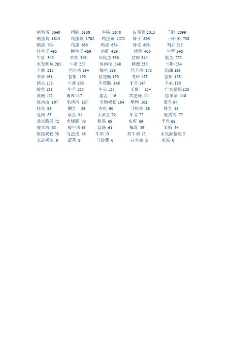 食品胆固醇含量表