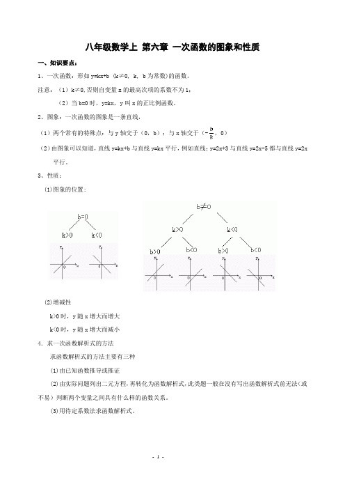 八年级数学上 第六章 一次函数的图象和性质知识点和典型例题讲解