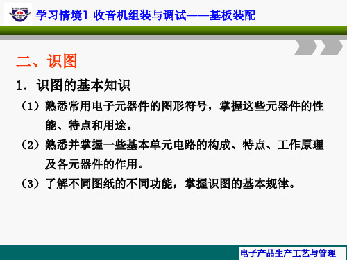 电烙铁的使用