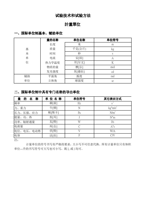 试验技术和试验方法