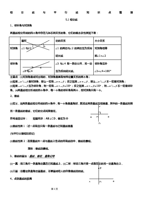 第五章相交线与平行线知识点整理