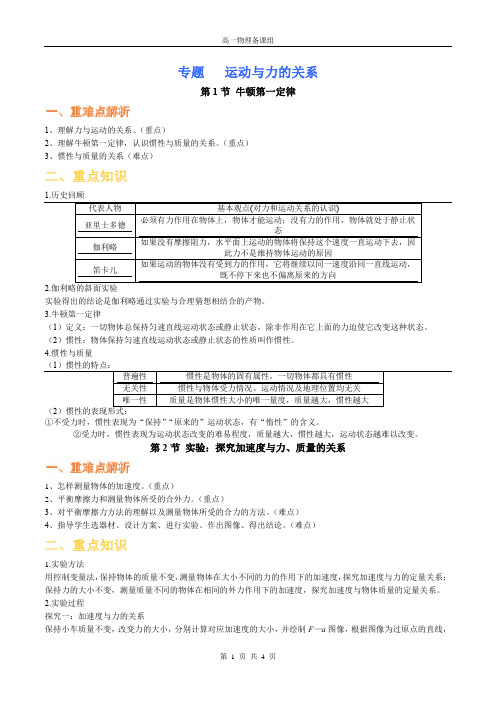 专题04 运动与力的关系 (重难点知识)