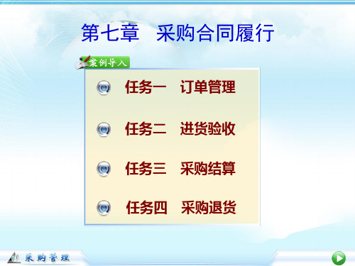 采购合同履行