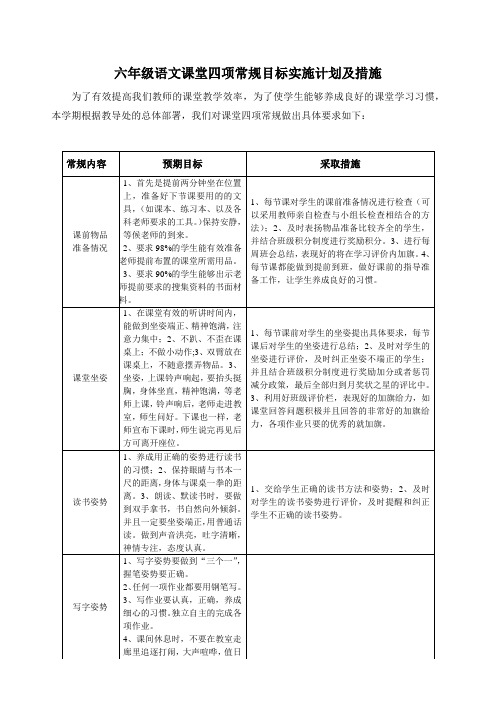 小学生四项常规相关要求与措施