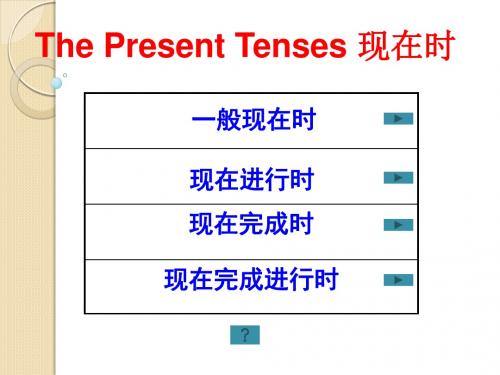 英语：unit1《laughter-is-good-for-you》课件(1)(译林牛津版选修6)