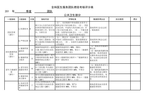 全科团队绩效考核评分表