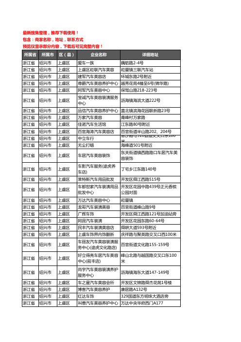 新版浙江省绍兴市上虞区汽车装饰企业公司商家户名录单联系方式地址大全94家