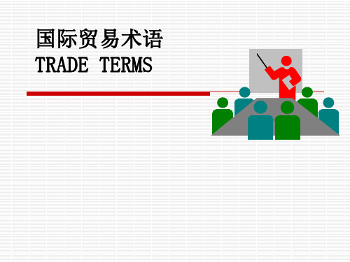 国际贸易试讲(双语)PPT