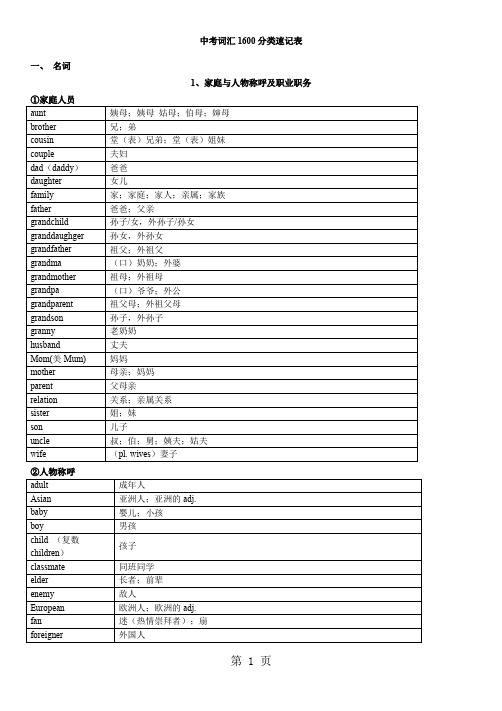 中考英语1600标准词汇分类速记表[最新]word精品文档51页