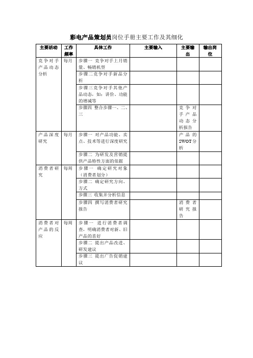 彩电产品策划员岗位手册主要工作及其细化
