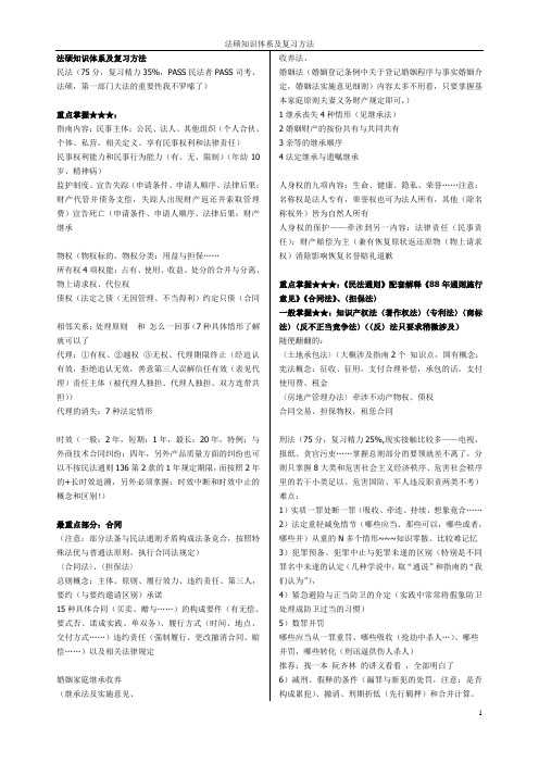 法硕知识体系及复习方法