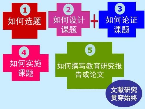 专题一教育科学研究方案的设计如何选题-PPT课件