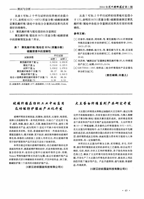 大豆蛋白纤维系列产品研究开发