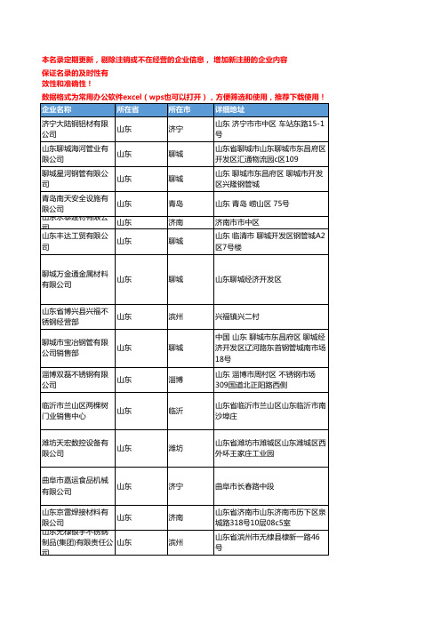 2020新版山东省不锈钢工商企业公司名录名单黄页联系方式大全1264家