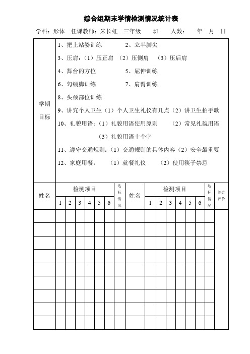 朱长虹三年级形体