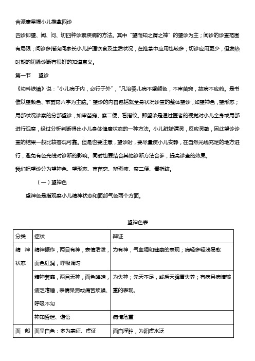 小儿推拿基础教程第三章 四诊和辩证