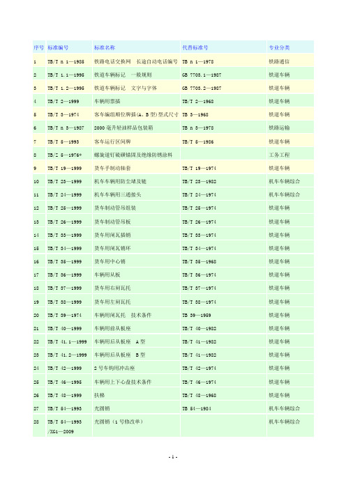 TB铁道行业标准(2009版)