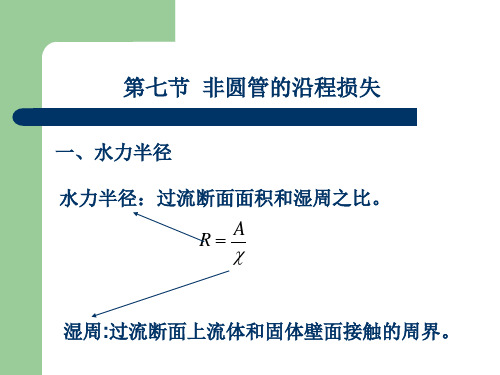 流体力学15