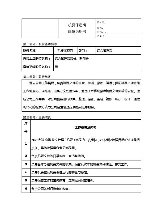 综合管理部机要保密岗岗位说明书